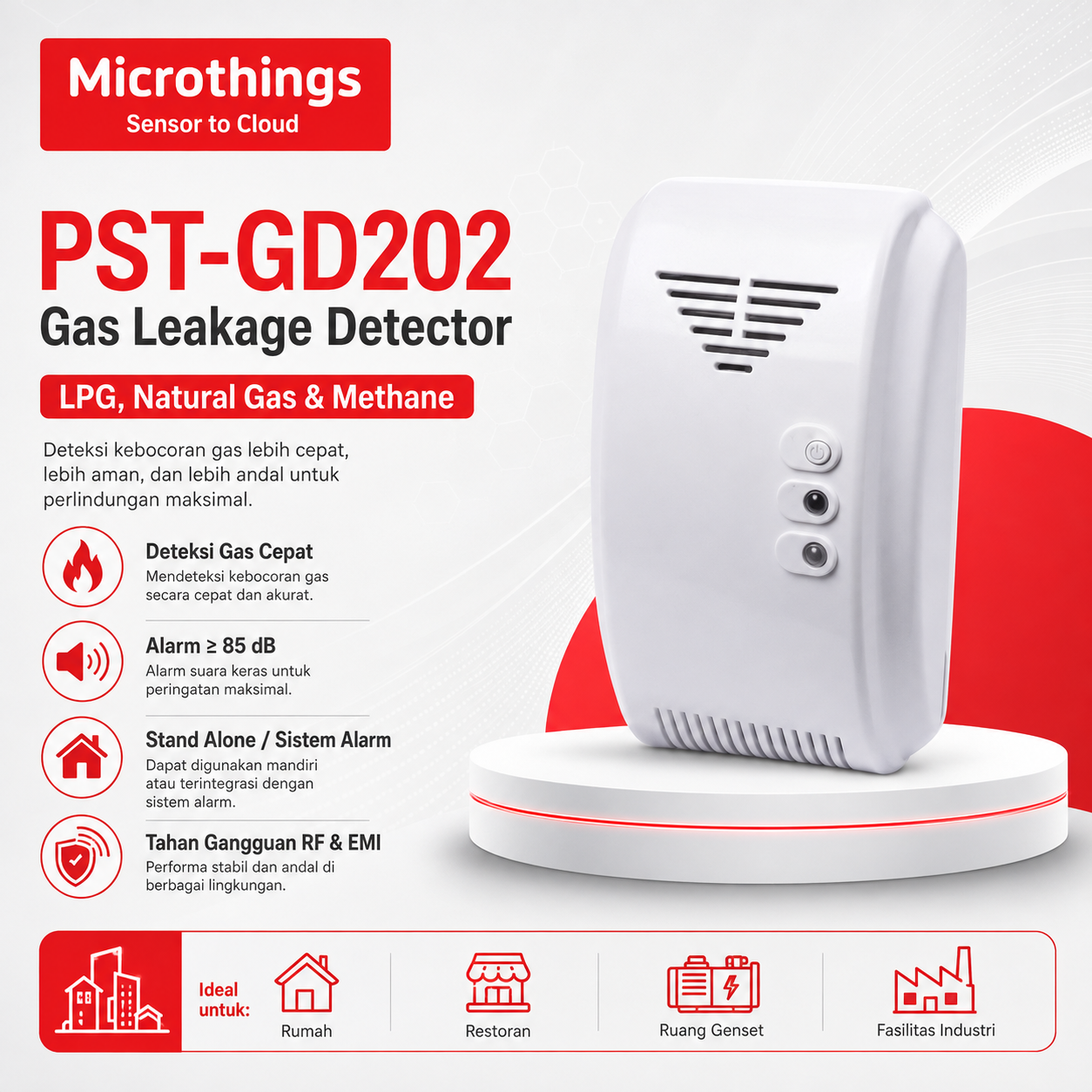 Gas Leakage Detector 09082026 Gas Leakage Detector 09082026