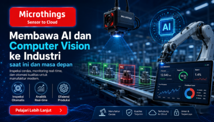 Membawa AI dan Computer Vision ke Industri saat ini dan masa depan