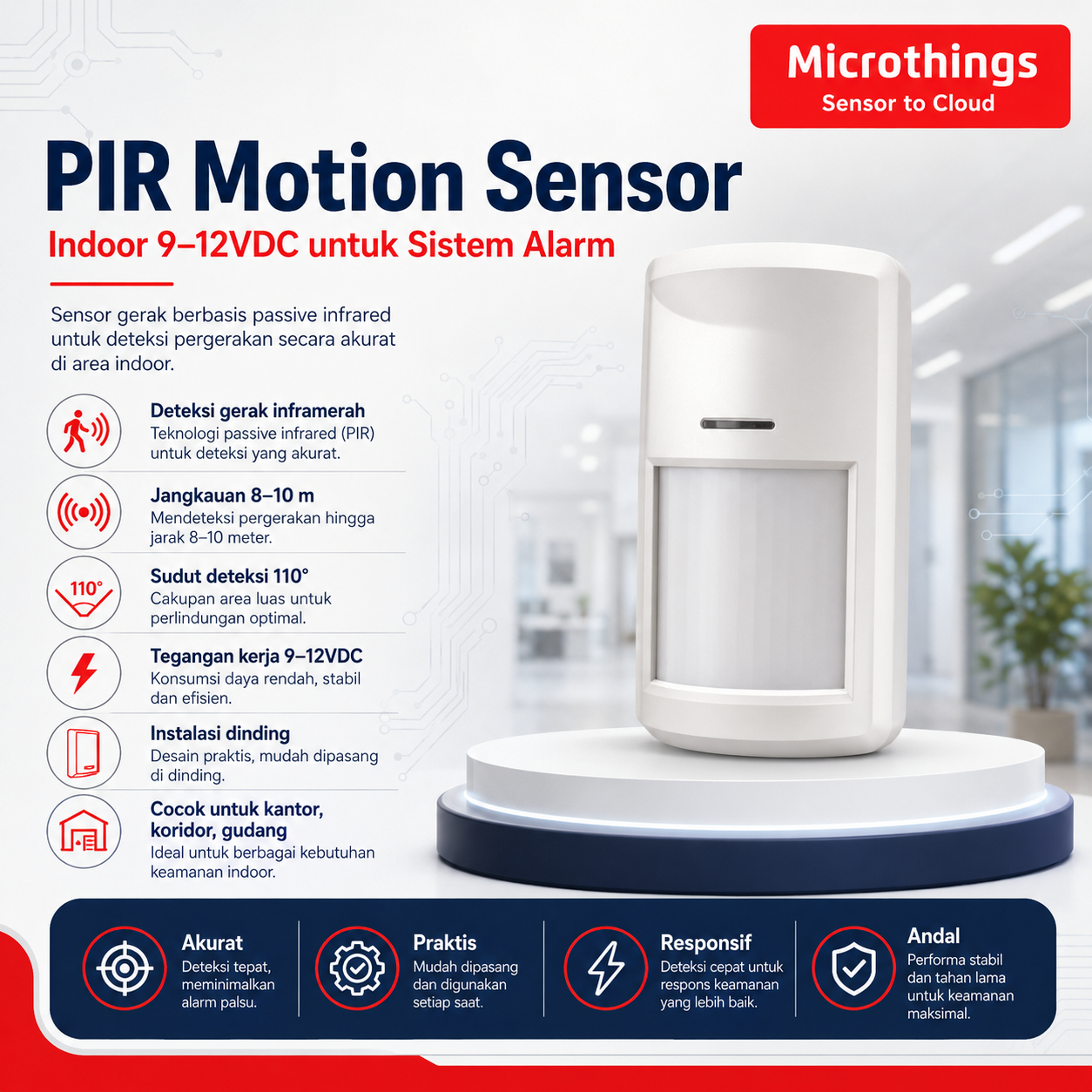 PIR Motion Sensor Indoor 27072026 PIR Motion Sensor Indoor 27072026
