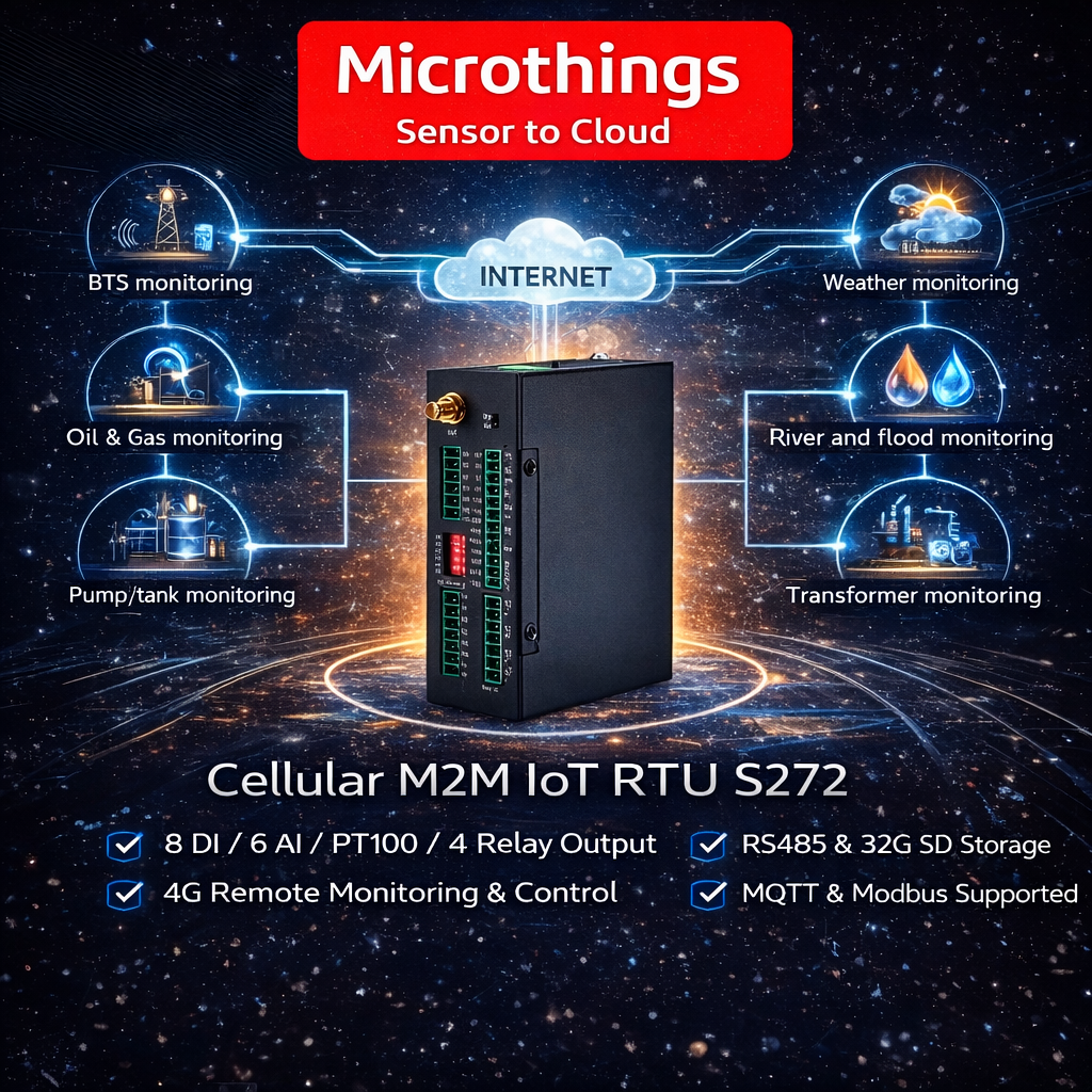 Cellular IoT RTU S272 2026-03-29 Cellular IoT RTU S272 2026-03-29