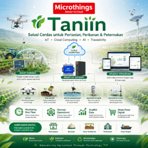 Taniin Aplication Platform 26052026