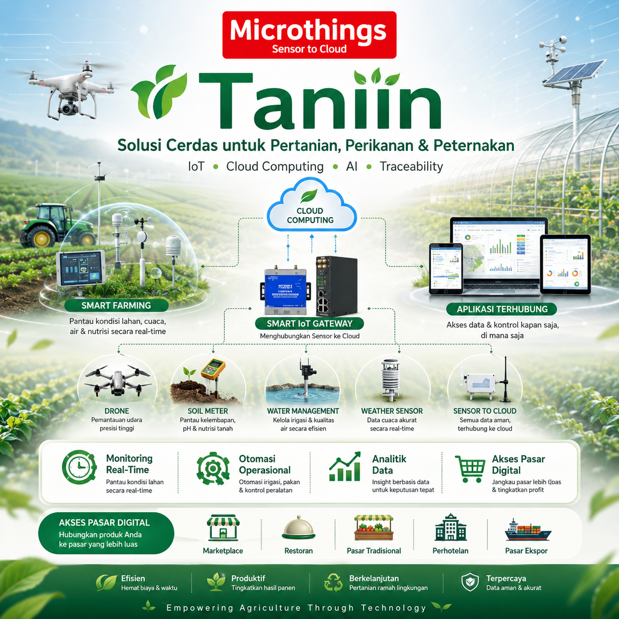 Taniin Aplication Platform 26052026