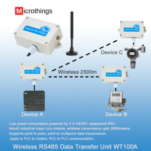 Wireless RS485 Converter Lora