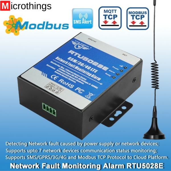 Network Fault Monitoring