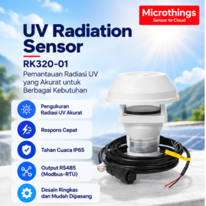 Ultrasonic Wind Speed and Direction Sensor RK120-09D