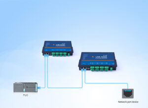 8 Ports RS485 Serial Ethernet Converter USR-N580