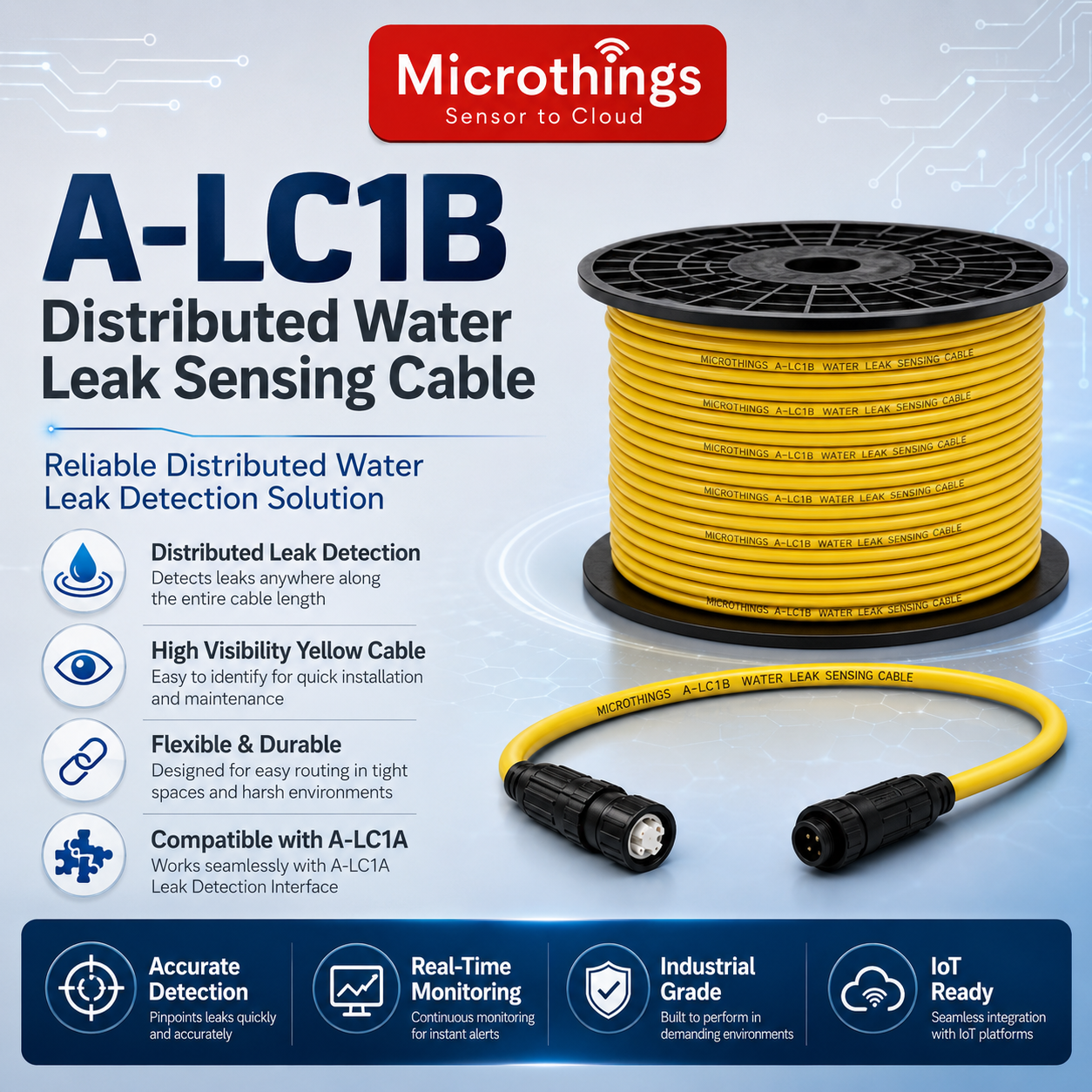 A-LC1B Distributed Water Leak Sensing Cable 24072026 A-LC1B Distributed Water Leak Sensing Cable 24072026