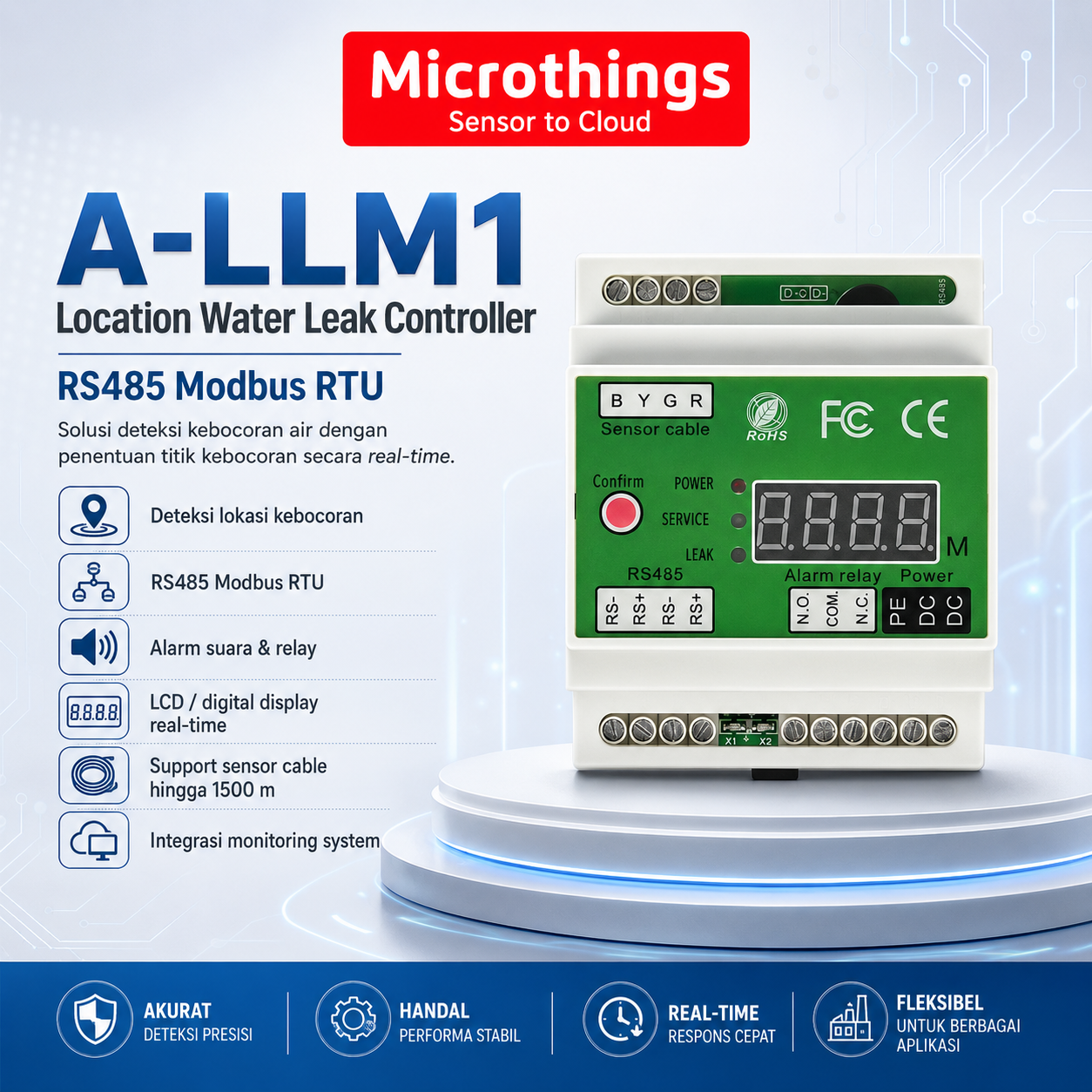 A-LLM1 Location Water Leak Controller 24072026 A-LLM1 Location Water Leak Controller 24072026