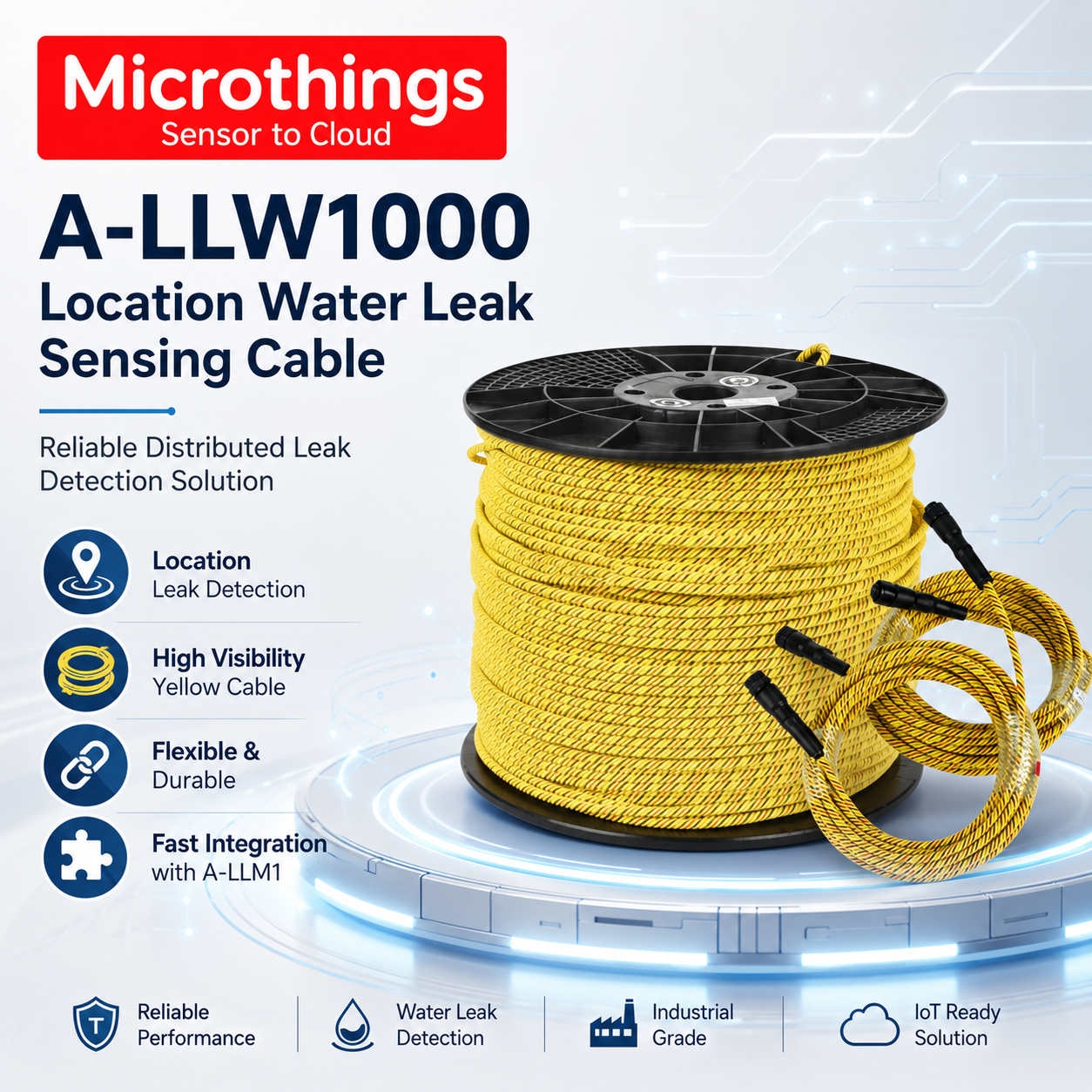 A-LLW1000 Location Water Leak Sensing Cable 24072026