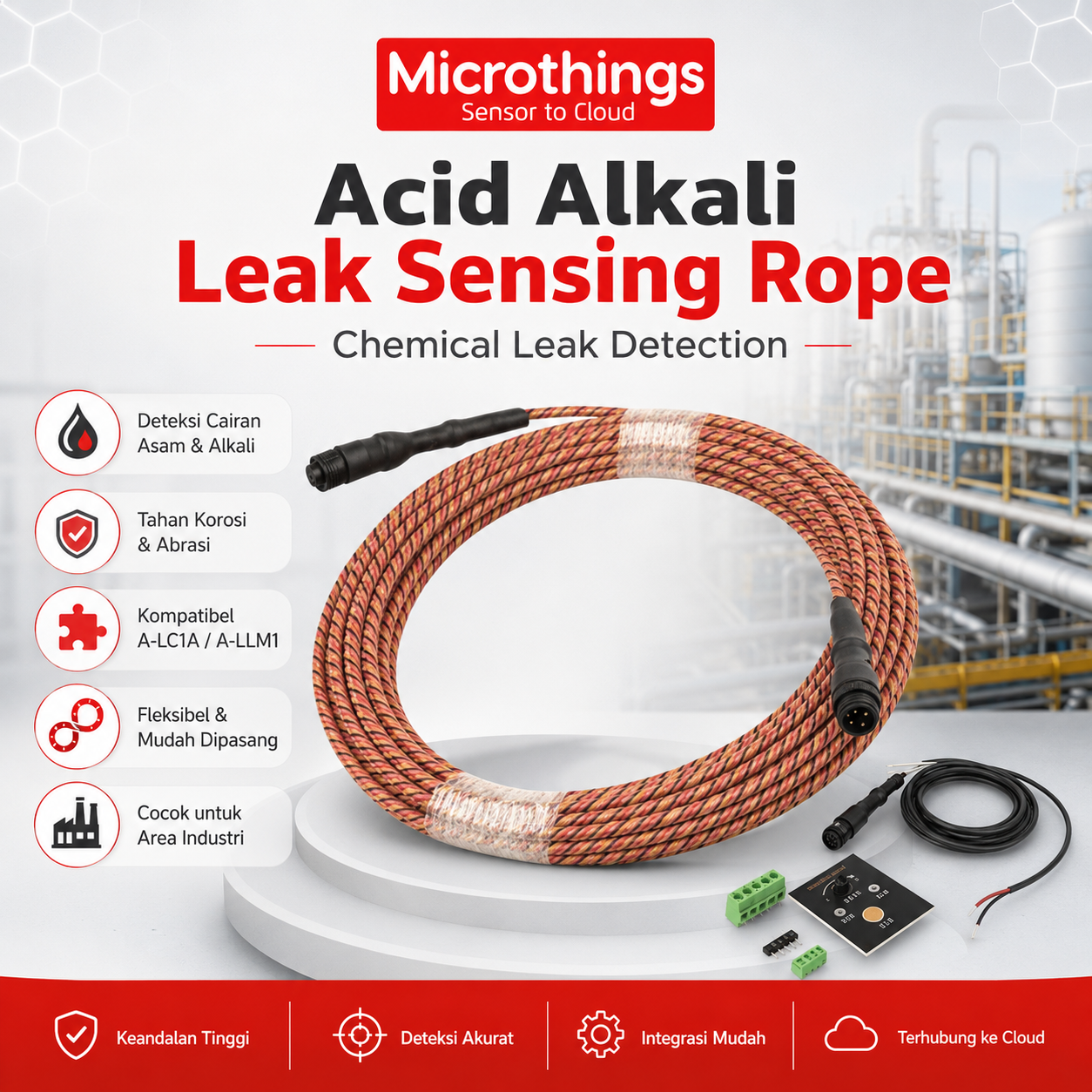 Acid Alkali Leak Sensing Rope 25072026 Acid Alkali Leak Sensing Rope 25072026