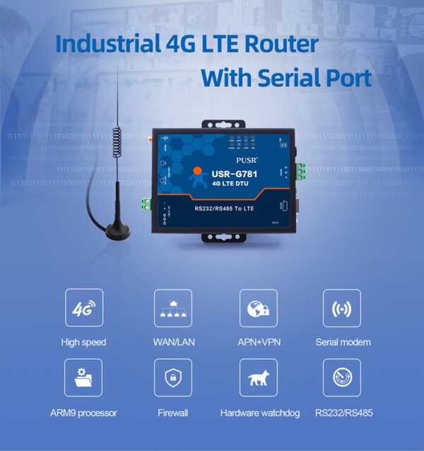 Celular Modem Router USR-G781