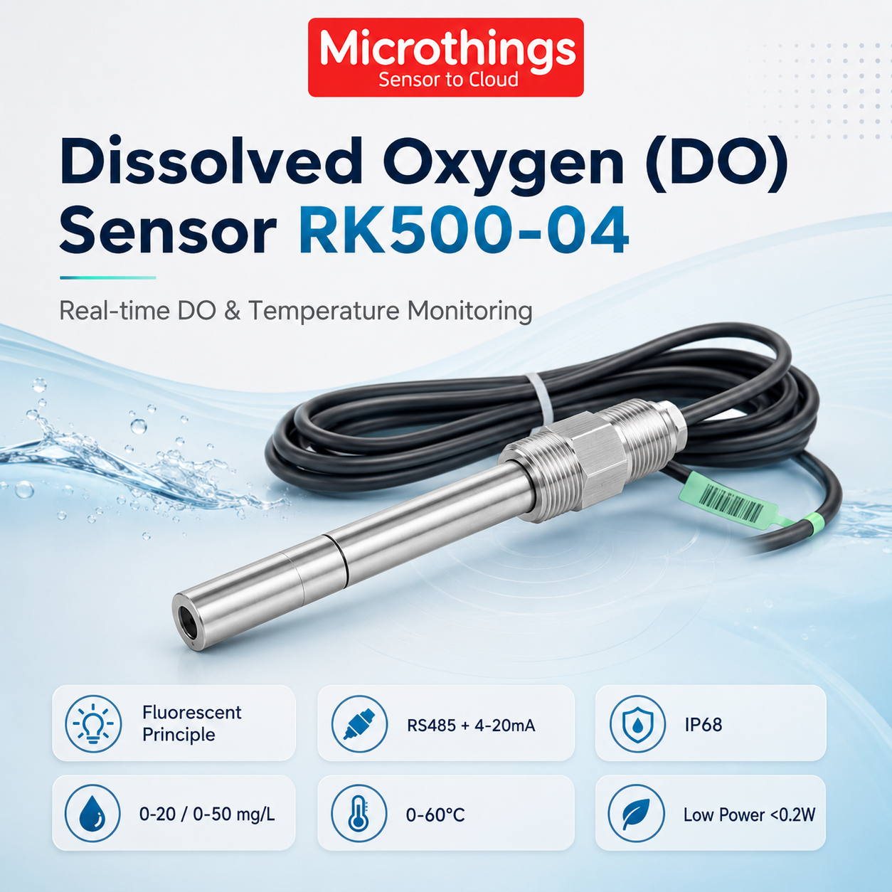 Dissolved Oxygen RK500-04 22062026 Dissolved Oxygen RK500-04 22062026