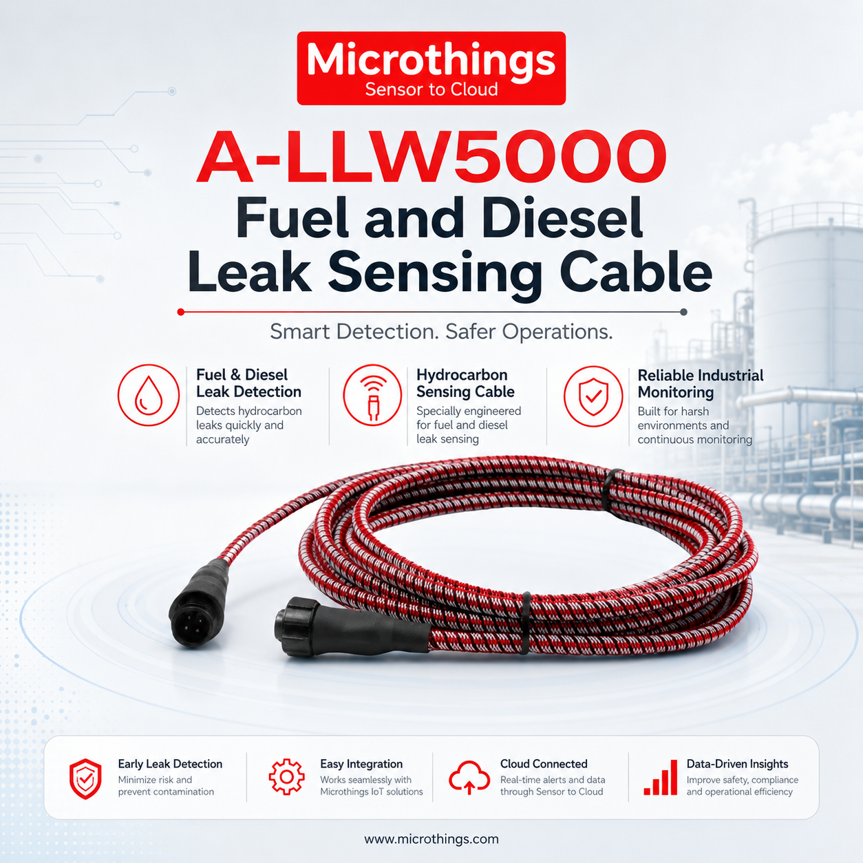 Fuel and Diesel Leak Sensing Cable 25072026