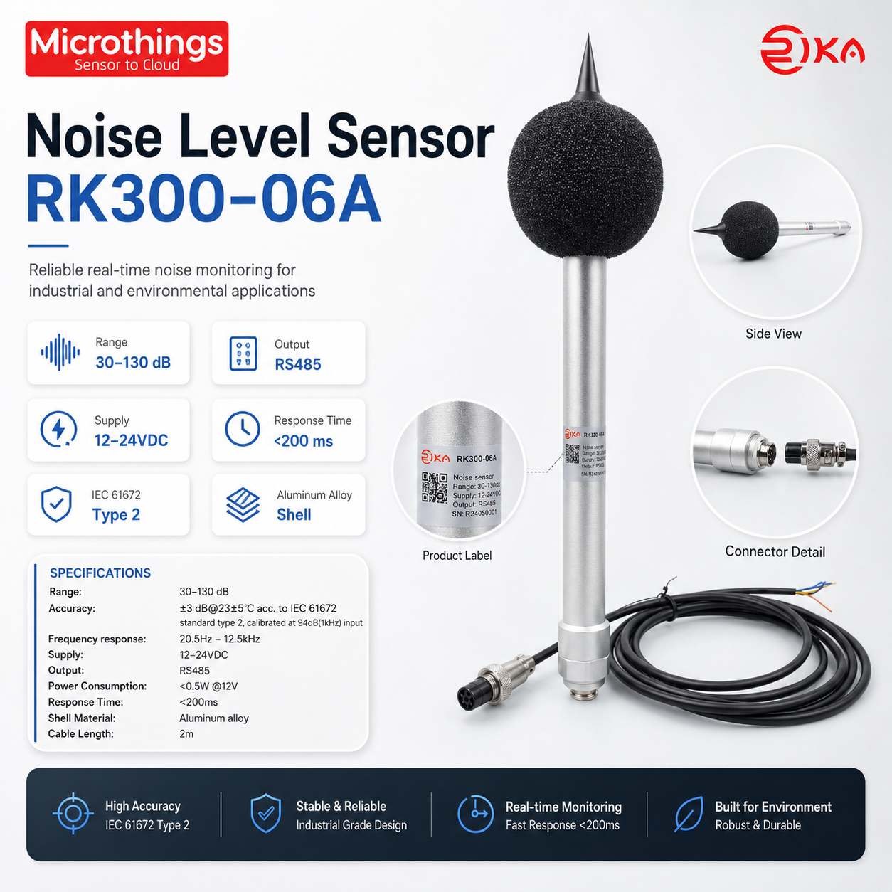 Noise Level Sensor RK300-06A Noise Level Sensor RK300-06A