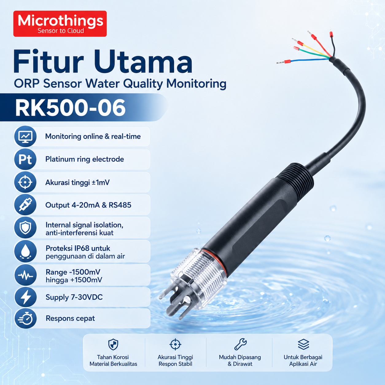 ORP Sensor RK500-06 dengan proteksi IP68