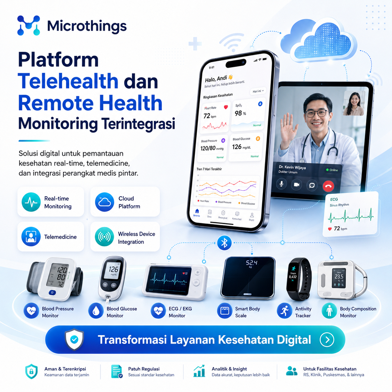 Platform Telehealth dan Remote Health Monitoring Terintegrasi 15062026 Platform Telehealth dan Remote Health Monitoring Terintegrasi 15062026