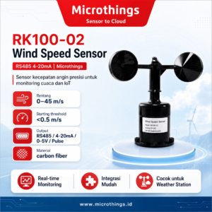 RK100-02 Wind Speed Sensor RS485 22082026