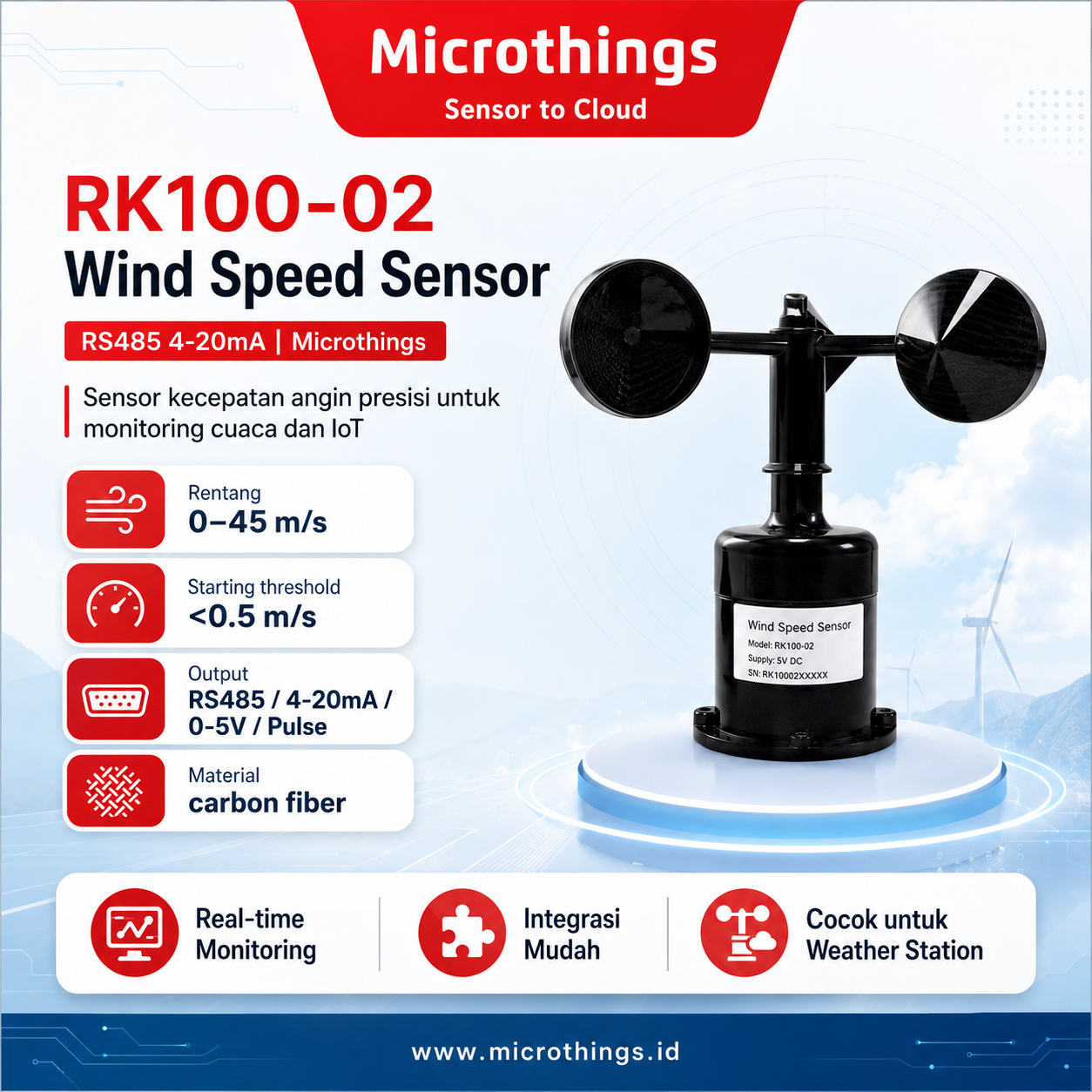 RK100-02 Wind Speed Sensor RS485 22082026 RK100-02 Wind Speed Sensor RS485 22082026