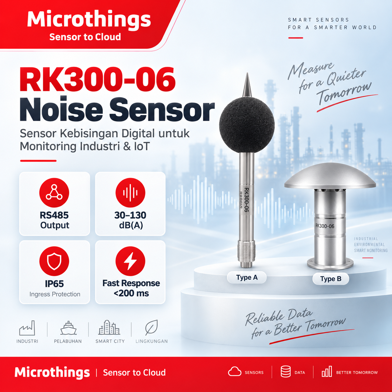 RK300-06 Noise Sensor RK300-06 Noise Sensor