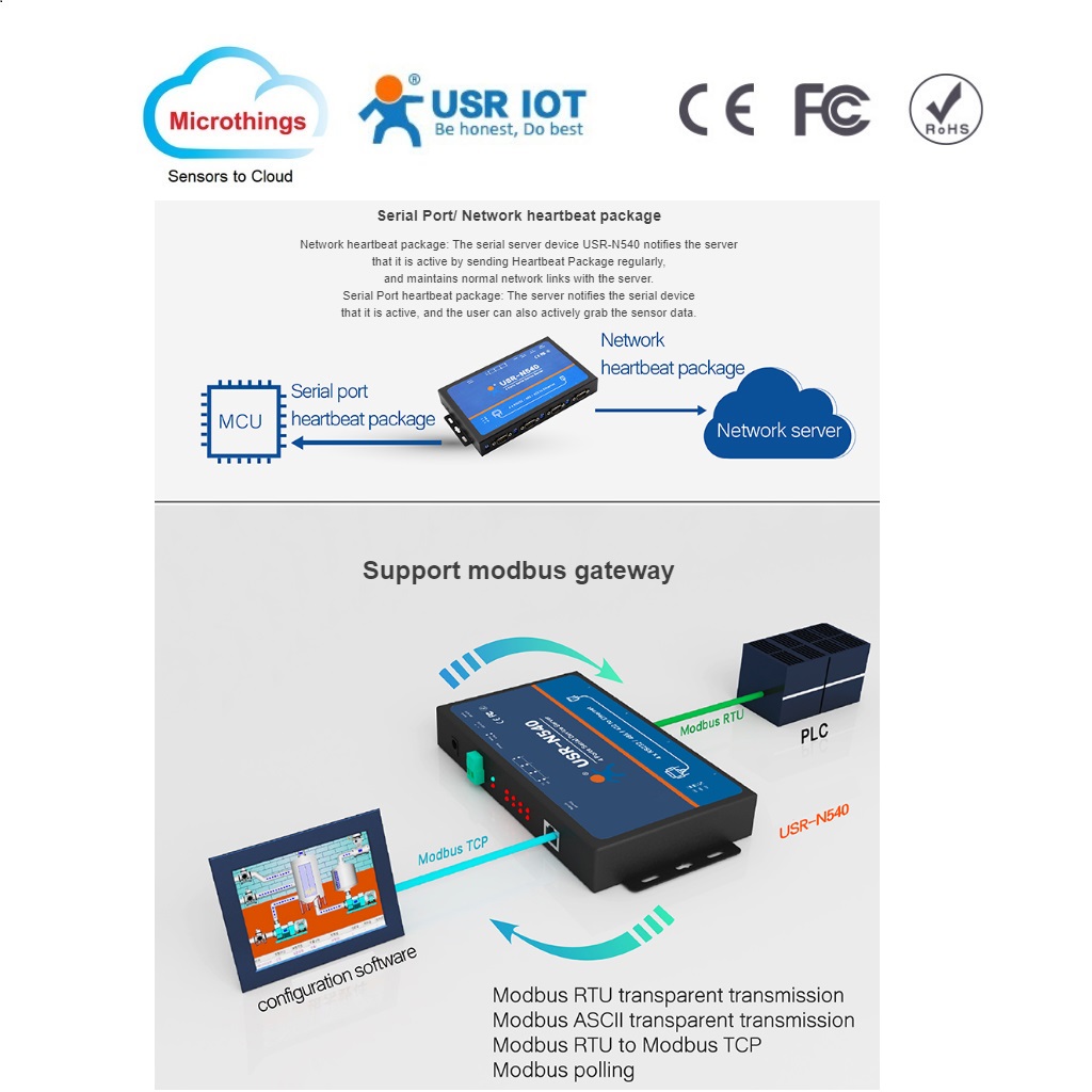 Serial to Converter 4 Ports Microthings