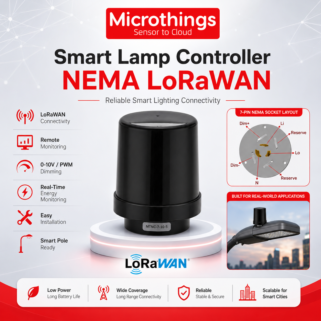 Smart Lamp Controller NEMA LoRaWAN Smart Lamp Controller NEMA LoRaWAN
