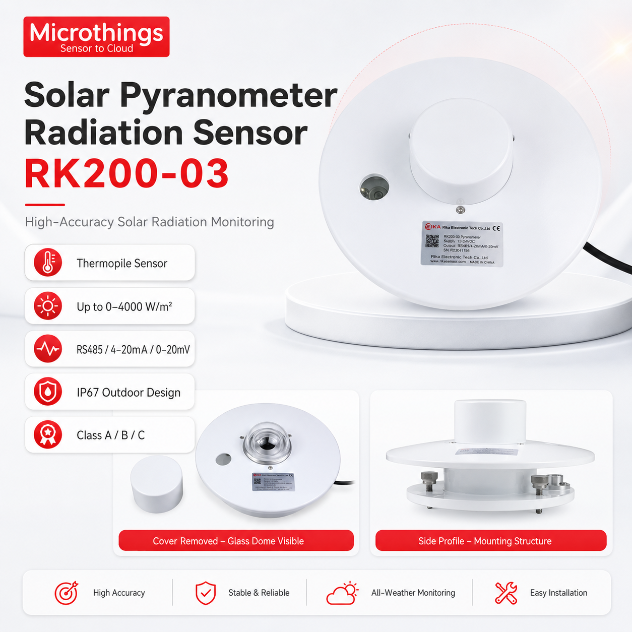 Solar Pyranometer Radiation Sensor RK200-03 060726