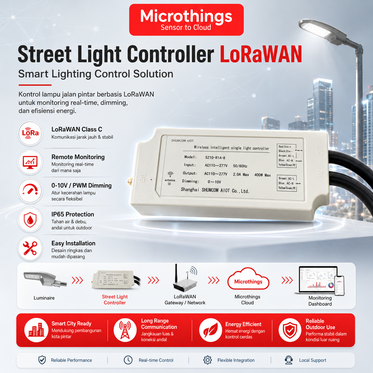 Street Light Controller LoRaWAN 22052026