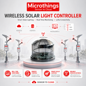 Smart Solar Lighting