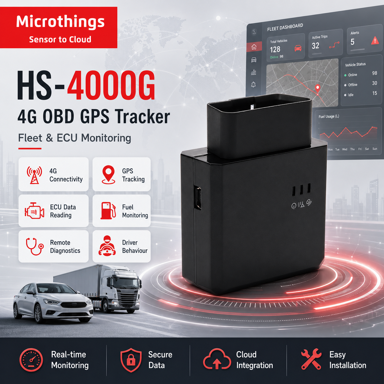 4G OBD GPS Tracker 13072026