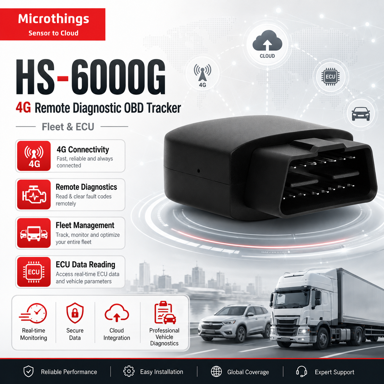 4G Remote Diagnostic OBD Tracker 13072026 4G Remote Diagnostic OBD Tracker 13072026