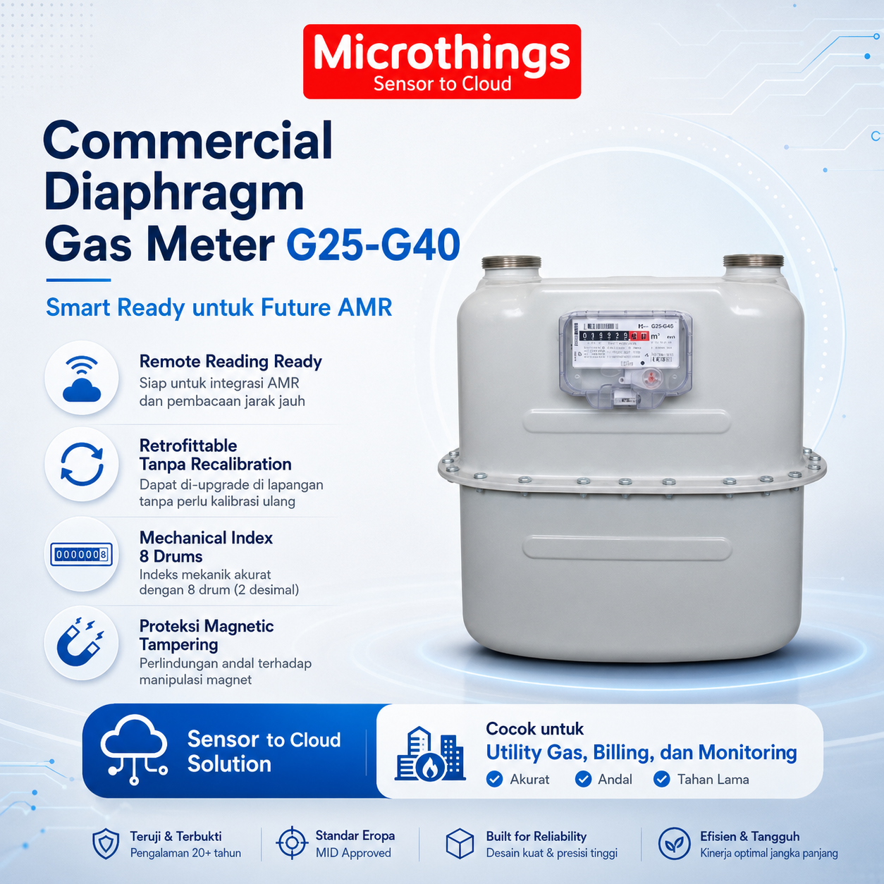Diaphragm Gas Meters 18052026