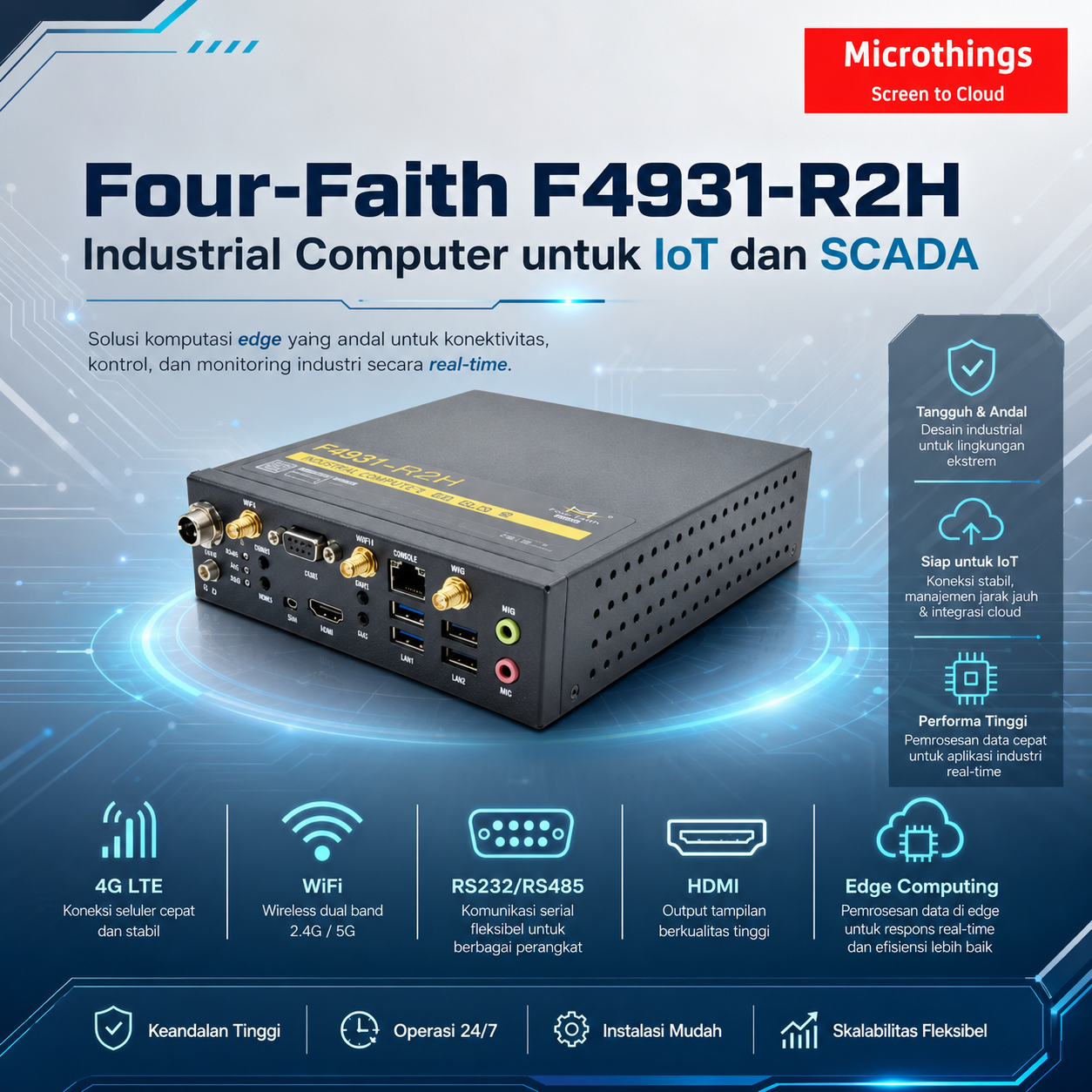 F4931-R2H Industrial Computer 20072026