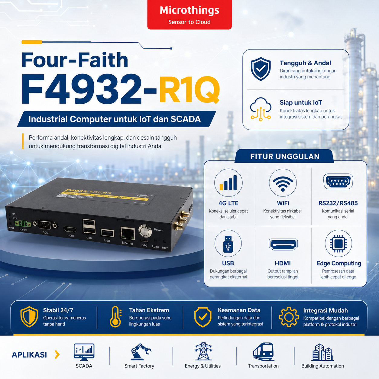 F4932-R1Q Industrial Computer 20072026