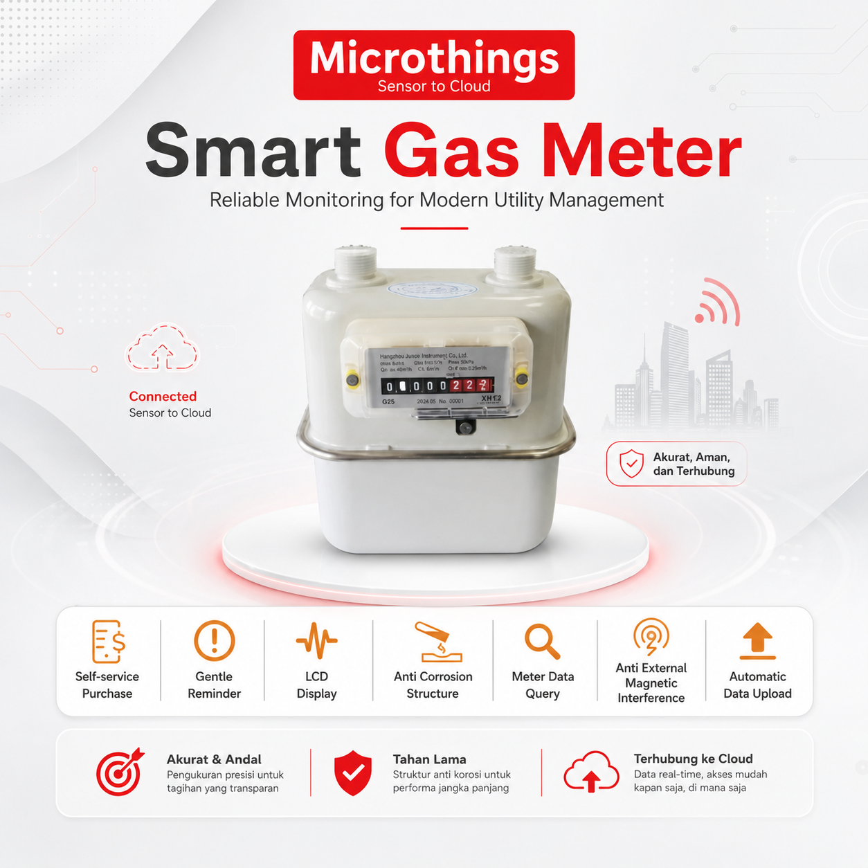 IoT Postpaid Gas Meter 17052026 IoT Postpaid Gas Meter 17052026