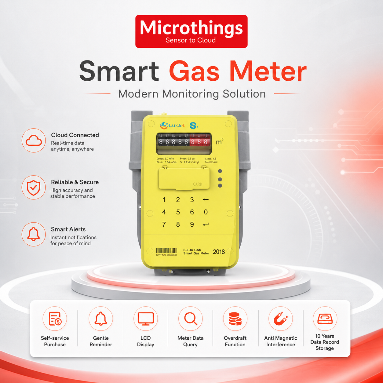 STS Prepaid Gas Meter 17052026
