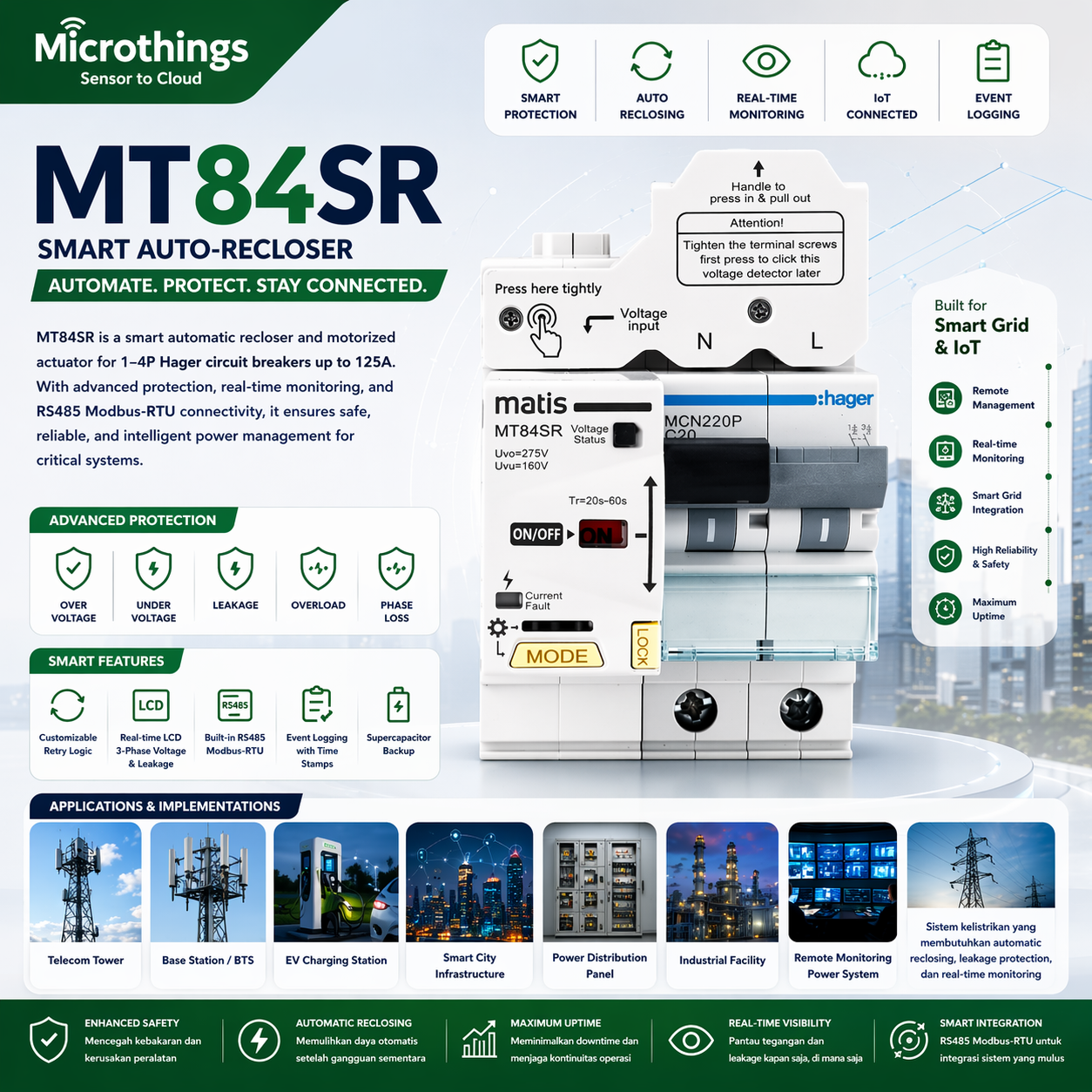 Smart Auto Recloser 2026-04-18