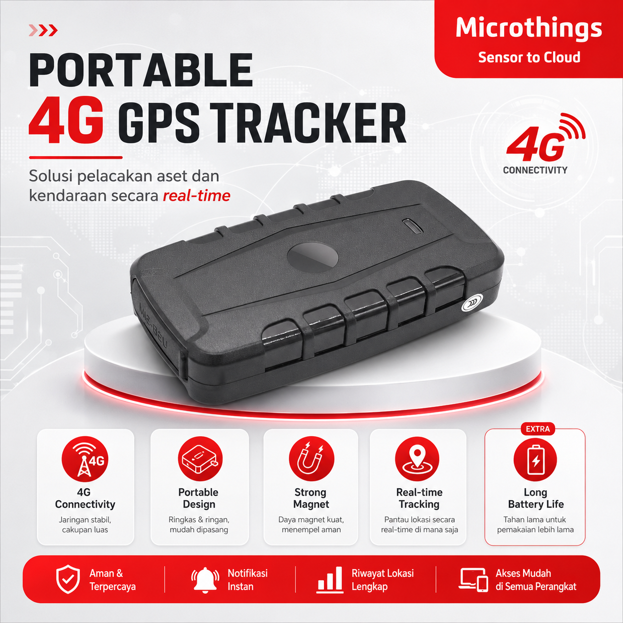 portable 4G GPS tracker 13072026