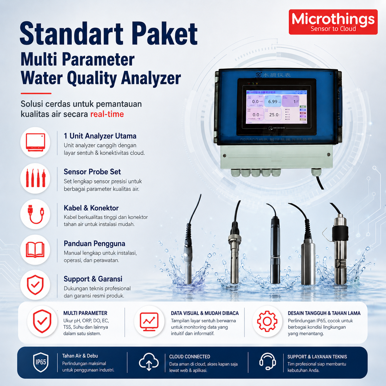 Multi Parameter Water Quality Analyzer - Image 5