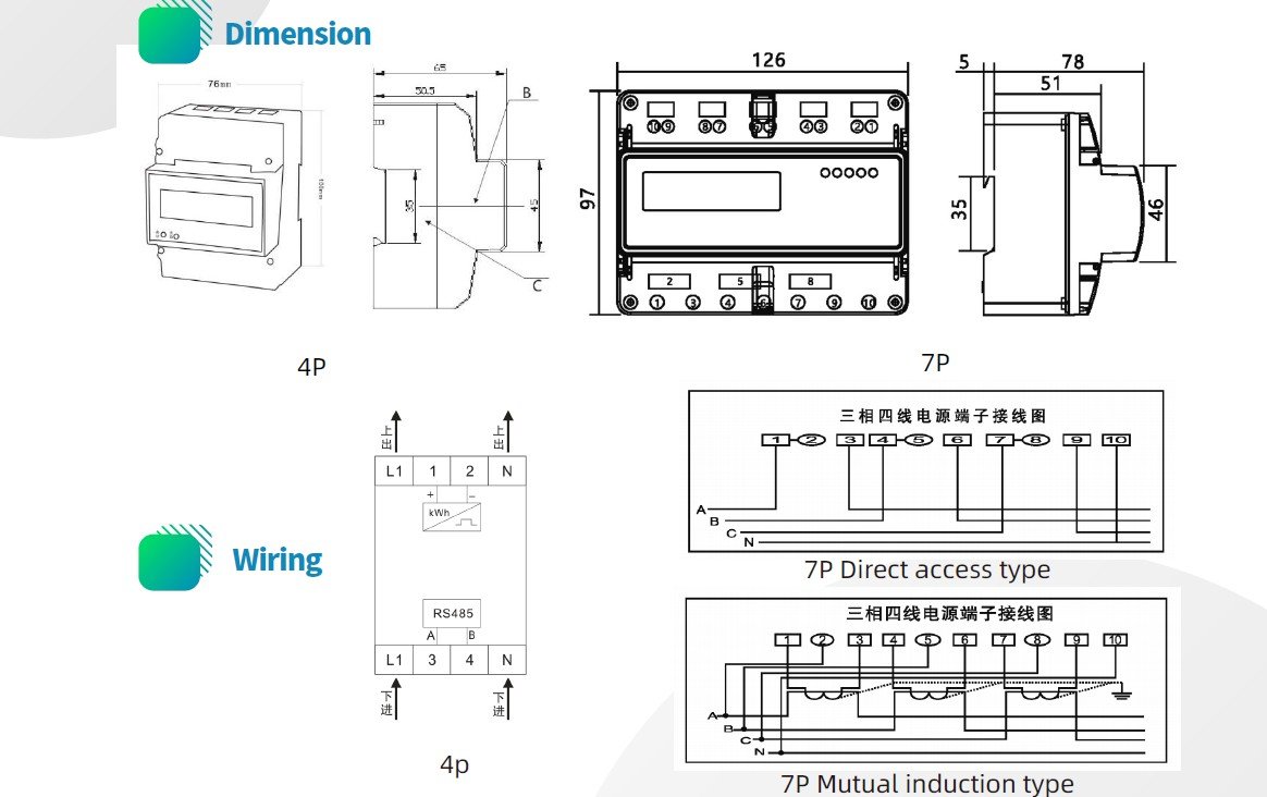 Smart Three Phase Energy Meter - Solusi Pintar untuk Industri Otomasi