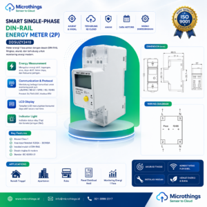 Smart Single Phase Energy Meter 2026-04-19 Din Rail