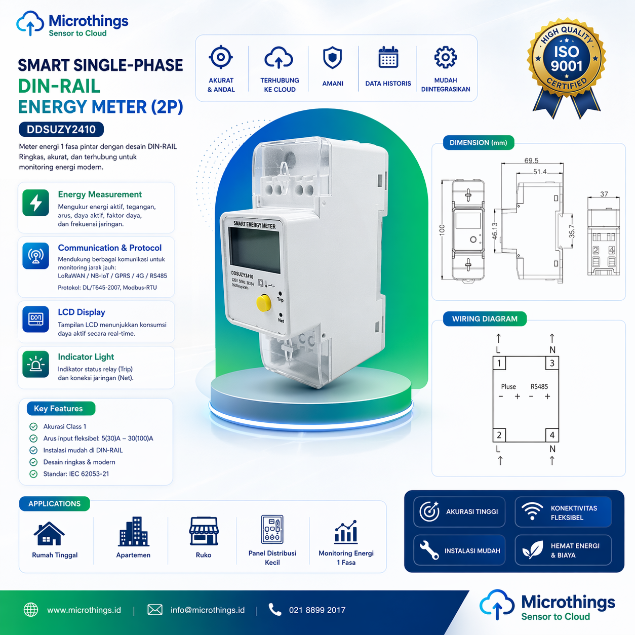 Smart Single Phase Energy Meter 2026-04-19 Din Rail