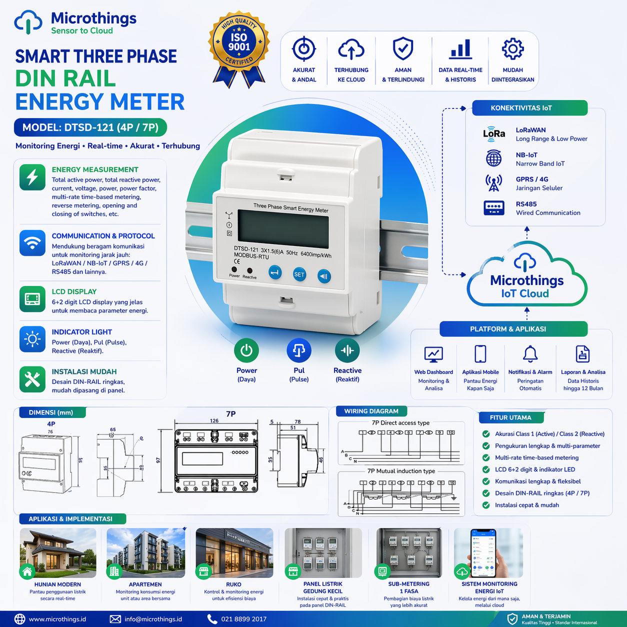 Smart Three Phase Energy Meter 2026-04-19-Din Rail