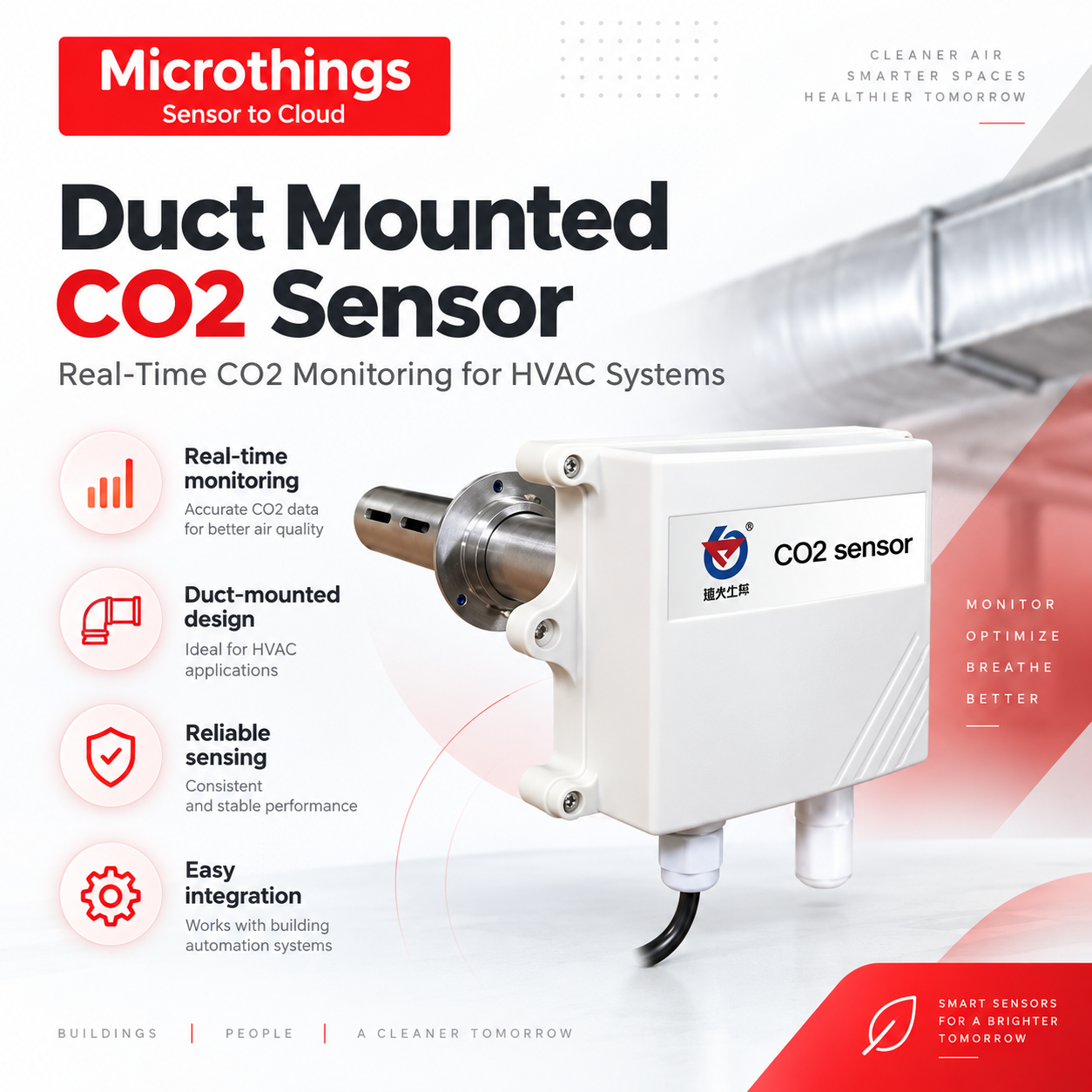 Duct Mounted CO2 Sensor