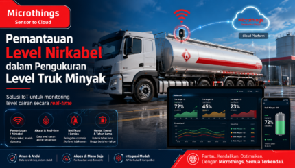 Pemantauan Level Nirkabel dalam Pengukuran Level Truk Minyak
