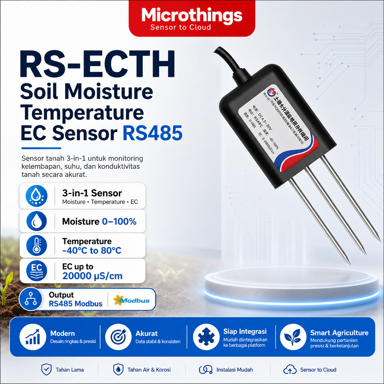 RS-ECTH Soil Moisture Temperature EC Sensor 22082026 RS-ECTH Soil Moisture Temperature EC Sensor 22082026