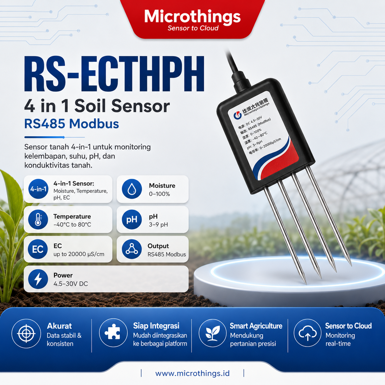 RS-ECTHPH 4 in 1 Soil Sensor RS485 22082026 RS-ECTHPH 4 in 1 Soil Sensor RS485 22082026