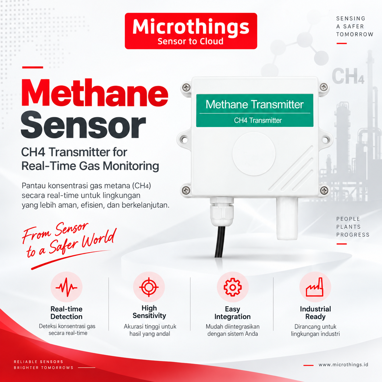 Methane Sensor