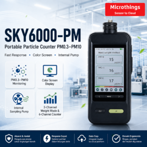 SKY6000-PM Portable Particle Counter 04082026