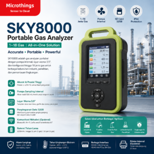 SKY8000 Portable Gas Analyzer 04082026