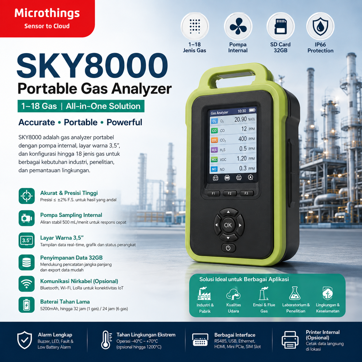 SKY8000 Portable Gas Analyzer 04082026 SKY8000 Portable Gas Analyzer 04082026